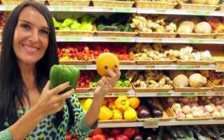 Продукты для правильного питания: полный список, что можно и что нельзя есть